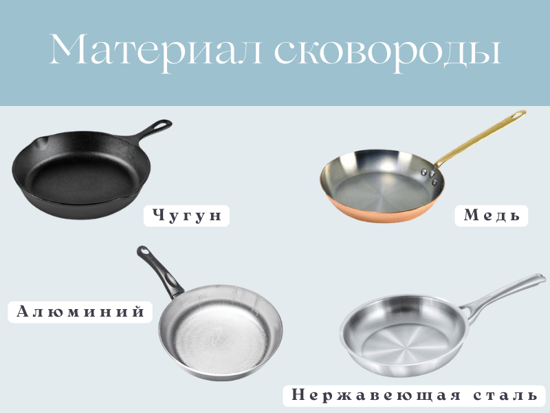 Как выбрать сковороду?